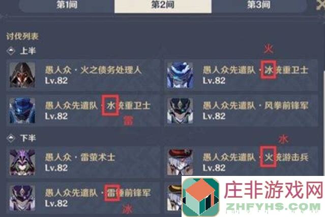 原神2.1新深渊解析：11层侵蚀机制揭秘，你的应对阵容选对了吗？iciency