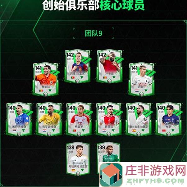 FC足球世界那些事：氪金族如何在创始周年庆获取5种传奇秘籍？