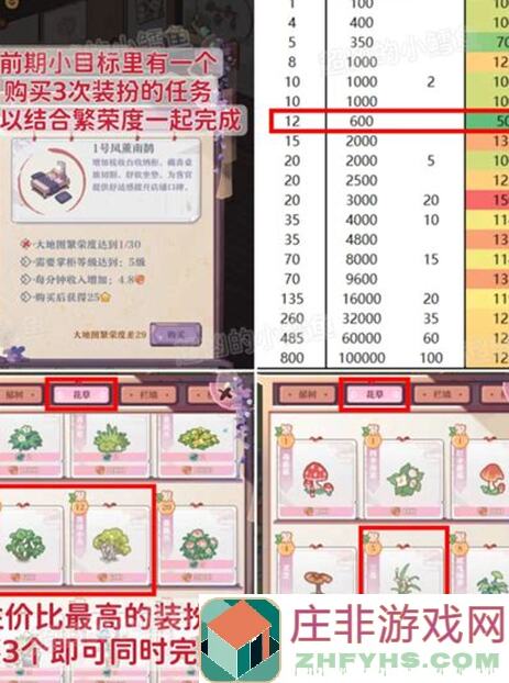 新手必看！竹马胭脂铺攻略秘籍大公开！