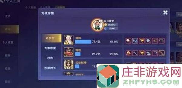 噩梦模式关卡详解：守塔不让步，通关率排行揭秘！13阶英雄详解攻略来袭！