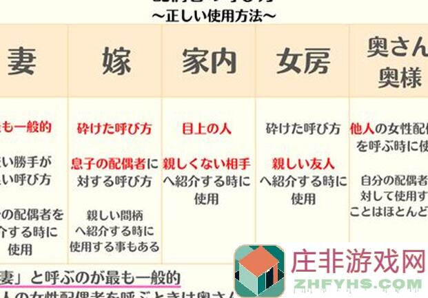 奥拉星玄冥角色解析及攻略（限时领取）