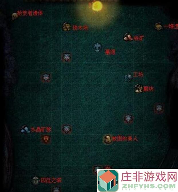 地下城堡2:黑暗觉醒枯萎之杖薄纱傀儡搭配全攻略