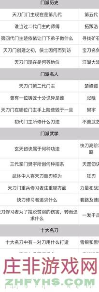 烟雨江湖天刀攻略：零氪玩家血泪经验，无脑臂身内技能搭配全解析！