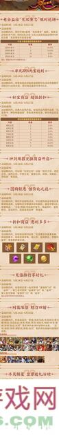 三国战纪2#三国闲话#天书培养篇：最强爆发玩法揭秘！