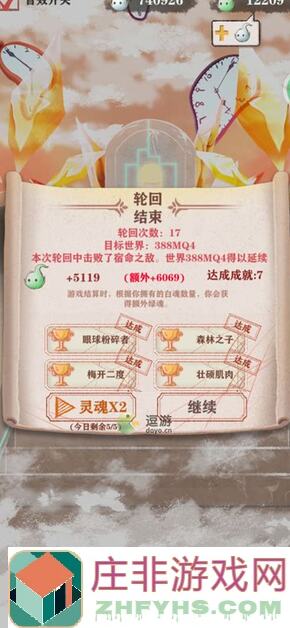 异世轮回录：贵族天赋强度全面解析!