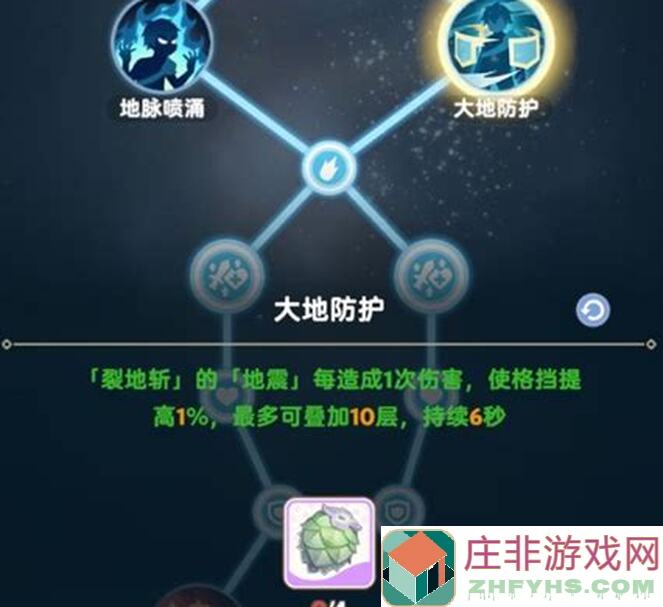出发吧麦芬四转碎星剑魔深度攻略:剑士全面玩法解析!