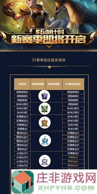 T3双排必入！新人血赚不亏，经典阵容带你飞☆☆☆☆☆