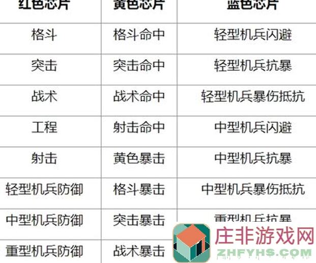 钢岚新联动角色被动技能太惊喜，这些隐藏亮点你一定要知道！