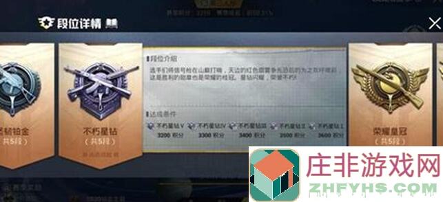和平精英训练营：从新手到战神只需这几招
