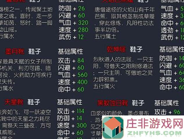 你的江湖天涯海阁春紫紶左上四层攻略：战力提升全解析，速通技巧大揭秘！