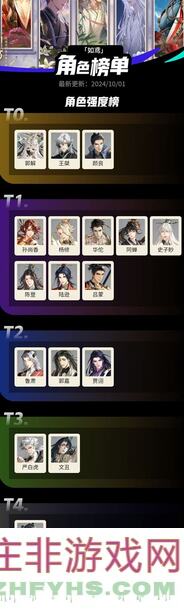 如鸢据点攻略！重建路线图+完美配队技巧，告别体力浪费直接起飞