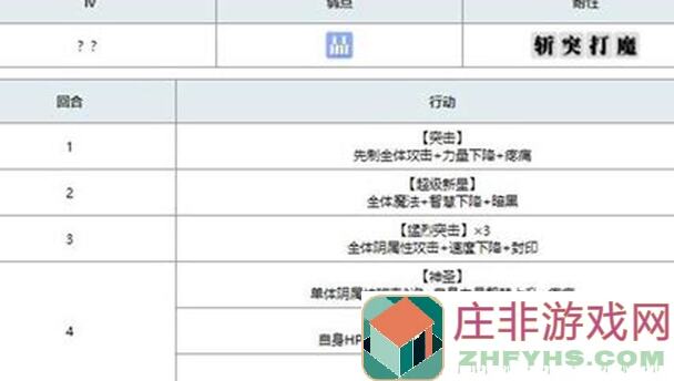 揭秘另一个伊甸杜伊玩法攻略！秒变战神，轻松通关无难事！