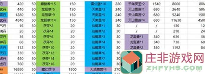 这就是江湖心印攻略：助你成为武林高手！